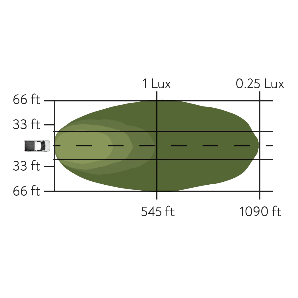 CTA Surface Mount Pod Pair - Image 4